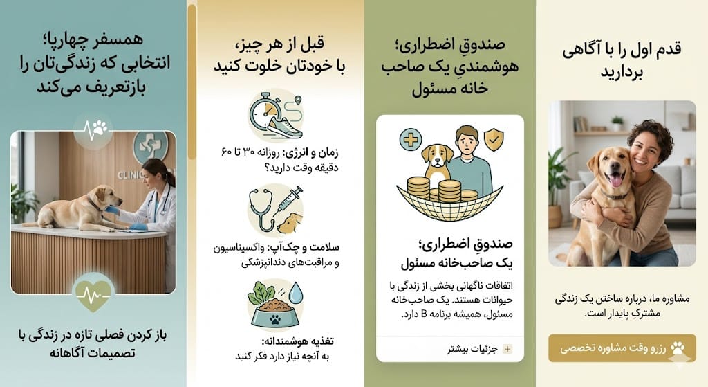 راهنمای گام‌به‌گام سرپرستی مسئولانه سگ در کلینیک دامپزشکی آیرانا: از بررسی سبک زندگی و مراقبت‌های بهداشتی تا مدیریت هزینه‌های اضطراری.